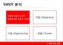 꼬꼬면- 마케팅 전략,팔도와 꼬꼬면,마케팅 분석,미래 성장 전략,꼬꼬면 라면시장분석,브랜드마케팅,서비스마케팅,글로벌경영,사례분석,swot,stp,4p 21페이지