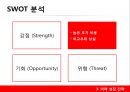 꼬꼬면- 마케팅 전략,팔도와 꼬꼬면,마케팅 분석,미래 성장 전략,꼬꼬면 라면시장분석,브랜드마케팅,서비스마케팅,글로벌경영,사례분석,swot,stp,4p 22페이지