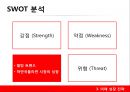 꼬꼬면- 마케팅 전략,팔도와 꼬꼬면,마케팅 분석,미래 성장 전략,꼬꼬면 라면시장분석,브랜드마케팅,서비스마케팅,글로벌경영,사례분석,swot,stp,4p 23페이지