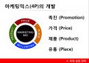 꼬꼬면- 마케팅 전략,팔도와 꼬꼬면,마케팅 분석,미래 성장 전략,꼬꼬면 라면시장분석,브랜드마케팅,서비스마케팅,글로벌경영,사례분석,swot,stp,4p 25페이지