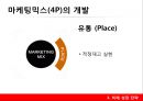 꼬꼬면- 마케팅 전략,팔도와 꼬꼬면,마케팅 분석,미래 성장 전략,꼬꼬면 라면시장분석,브랜드마케팅,서비스마케팅,글로벌경영,사례분석,swot,stp,4p 29페이지