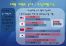 97년 외환위기의 원인 - 끝나지 않은 논쟁!! 누구의 책임인가 (IMF 사태 개괄, 원인에 대한 네 가지 시각, 대내적 원인, 구조적 문제, 정책 운용 실패, 대외적 원인론 반박, 대만의 사례, 평가, 김영삼 정부).ppt 10페이지
