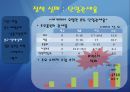 97년 외환위기의 원인 - 끝나지 않은 논쟁!! 누구의 책임인가 (IMF 사태 개괄, 원인에 대한 네 가지 시각, 대내적 원인, 구조적 문제, 정책 운용 실패, 대외적 원인론 반박, 대만의 사례, 평가, 김영삼 정부).ppt 27페이지