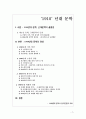 ‘1910’ 년대 문학 (1910년대 문학, 근대문학의 출발점, 1910년대 문학의 양상, 시의 양상, 소설의 양상, 희곡의 양상, 비평의 양상) 2페이지