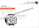 ADHD 교육의 한계질 개선방안,특수교육학 개론,ADHD 교육이론,과잉행동,주의력 결핍,충동성,공격성,교우관계 ppt 20페이지