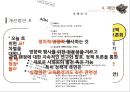 ADHD 교육의 한계질 개선방안,특수교육학 개론,ADHD 교육이론,과잉행동,주의력 결핍,충동성,공격성,교우관계 ppt 22페이지