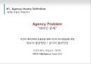 Agency Theory란-대리인 이론은 무엇인가,대리인 관계,대리인 문제,대리인 문제의 실제 사례 6페이지
