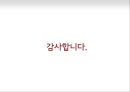 Agency Theory란-대리인 이론은 무엇인가,대리인 관계,대리인 문제,대리인 문제의 실제 사례 27페이지