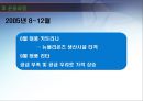 Amaranth -소개,천연가스 선물시장,운용과정 원인분석,천연가스 트레이더,천연가스 선물 특징,천연가스 거래 조건,스프레드란 12페이지