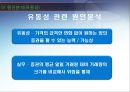 Amaranth -소개,천연가스 선물시장,운용과정 원인분석,천연가스 트레이더,천연가스 선물 특징,천연가스 거래 조건,스프레드란 33페이지