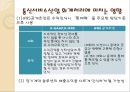 IFRS 도입- 통신산업 인식기준,통신산업의 특징,3,IFRS하의 수익인식,고객충성제도,단말기 보조금,고객충성제도 9페이지