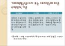 IFRS 도입- 통신산업 인식기준,통신산업의 특징,3,IFRS하의 수익인식,고객충성제도,단말기 보조금,고객충성제도 24페이지