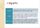 IFRS 도입- 통신산업 인식기준,통신산업의 특징,3,IFRS하의 수익인식,고객충성제도,단말기 보조금,고객충성제도 26페이지