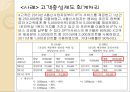 IFRS 도입- 통신산업 인식기준,통신산업의 특징,3,IFRS하의 수익인식,고객충성제도,단말기 보조금,고객충성제도 27페이지