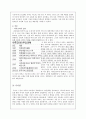CEO와 기업문화,구글 레리 페이지,구글 에릭 슈미트,CEO와 기업문화,야후 제리양,야후 테리시멜,브랜드마케팅,서비스마케팅,글로벌경영,사례분석 17페이지