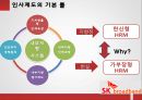 SK브로드밴드- 인재상,인력개발 시스템,SK브로드밴드 인사제도,인적자원관리사례 4페이지