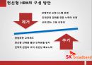 SK브로드밴드- 인재상,인력개발 시스템,SK브로드밴드 인사제도,인적자원관리사례 16페이지