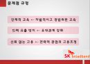 SK브로드밴드- 인재상,인력개발 시스템,SK브로드밴드 인사제도,인적자원관리사례 17페이지