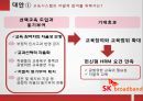 SK브로드밴드- 인재상,인력개발 시스템,SK브로드밴드 인사제도,인적자원관리사례 22페이지