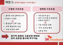 SK브로드밴드- 인재상,인력개발 시스템,SK브로드밴드 인사제도,인적자원관리사례 24페이지