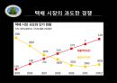 CJ 대한통운- 파업사례,택배노동 갈등,택배업 현황,택배 기사현실,택배 시장의경쟁,택배업계 Vs 화물연대,브랜드마케팅,서비스마케팅,글로벌경영,사례분석,swot,stp,4p 6페이지