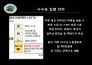 CJ 대한통운- 파업사례,택배노동 갈등,택배업 현황,택배 기사현실,택배 시장의경쟁,택배업계 Vs 화물연대,브랜드마케팅,서비스마케팅,글로벌경영,사례분석,swot,stp,4p 13페이지
