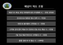 CJ 대한통운- 파업사례,택배노동 갈등,택배업 현황,택배 기사현실,택배 시장의경쟁,택배업계 Vs 화물연대,브랜드마케팅,서비스마케팅,글로벌경영,사례분석,swot,stp,4p 16페이지