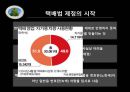 CJ 대한통운- 파업사례,택배노동 갈등,택배업 현황,택배 기사현실,택배 시장의경쟁,택배업계 Vs 화물연대,브랜드마케팅,서비스마케팅,글로벌경영,사례분석,swot,stp,4p 21페이지