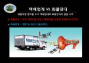 CJ 대한통운- 파업사례,택배노동 갈등,택배업 현황,택배 기사현실,택배 시장의경쟁,택배업계 Vs 화물연대,브랜드마케팅,서비스마케팅,글로벌경영,사례분석,swot,stp,4p 22페이지