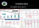 CJ 대한통운- 파업사례,택배노동 갈등,택배업 현황,택배 기사현실,택배 시장의경쟁,택배업계 Vs 화물연대,브랜드마케팅,서비스마케팅,글로벌경영,사례분석,swot,stp,4p 26페이지