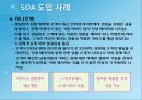 SOA 환경,의류 생산지원 시스템 설계 및 구현,SOA 도입 사례,현재 다품종 소량생산,브랜드마케팅,서비스마케팅,글로벌경영,사례분석 31페이지