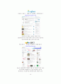 SNS의 개념과 특성, SNS-싸이월드, SNS-트위터,싸이월드의 특징,브랜드마케팅,서비스마케팅,글로벌경영,사례분석,swot,stp,4p 18페이지