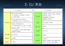 CJ 기업 분석-CJ 경영방침,CJ 주요사업,CJ 채용제도,CJ채용프로세스,CJ 종합적성검사,브랜드마케팅,서비스마케팅,글로벌경영,사례분석,swot,stp,4p 3페이지