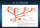CJ 기업 분석-CJ 경영방침,CJ 주요사업,CJ 채용제도,CJ채용프로세스,CJ 종합적성검사,브랜드마케팅,서비스마케팅,글로벌경영,사례분석,swot,stp,4p 7페이지