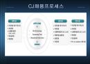 CJ 기업 분석-CJ 경영방침,CJ 주요사업,CJ 채용제도,CJ채용프로세스,CJ 종합적성검사,브랜드마케팅,서비스마케팅,글로벌경영,사례분석,swot,stp,4p 10페이지