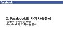 변화와 혁신 Service innovation of Facebook 페이스북 사업현황분석, 소셜 네트워킹 서비스 현황, 사업현황분석, 가치사슬분석, 싸이월드.pptx 9페이지