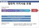 변화와 혁신 Service innovation of Facebook 페이스북 사업현황분석, 소셜 네트워킹 서비스 현황, 사업현황분석, 가치사슬분석, 싸이월드.pptx 10페이지