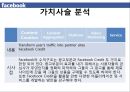 변화와 혁신 Service innovation of Facebook 페이스북 사업현황분석, 소셜 네트워킹 서비스 현황, 사업현황분석, 가치사슬분석, 싸이월드.pptx 17페이지