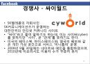 변화와 혁신 Service innovation of Facebook 페이스북 사업현황분석, 소셜 네트워킹 서비스 현황, 사업현황분석, 가치사슬분석, 싸이월드.pptx 19페이지