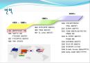 SL의 기업경영분석 - 에스엘 VS 현대모비스 (기업개요, 산업분석, 영업분석, 재무분석, SL의 기업경영분석, 에스엘 VS 현대모비스, 산업의 일반적인 특성 ,자동차부품 산업).pptx 5페이지