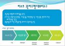 SL의 기업경영분석 - 에스엘 VS 현대모비스 (기업개요, 산업분석, 영업분석, 재무분석, SL의 기업경영분석, 에스엘 VS 현대모비스, 산업의 일반적인 특성 ,자동차부품 산업).pptx 35페이지