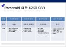 CSR전략 Theories: Mapping the territory - CSR (Corporate Social Responsibility), CSR의 4가지 관점, 주주가치 극대화, 마케팅 활용, 파괴적 혁신, 대의명분 마케팅, 공공책임성.pptx 7페이지