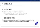 CSR전략 Theories: Mapping the territory - CSR (Corporate Social Responsibility), CSR의 4가지 관점, 주주가치 극대화, 마케팅 활용, 파괴적 혁신, 대의명분 마케팅, 공공책임성.pptx 9페이지