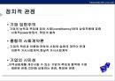 CSR전략 Theories: Mapping the territory - CSR (Corporate Social Responsibility), CSR의 4가지 관점, 주주가치 극대화, 마케팅 활용, 파괴적 혁신, 대의명분 마케팅, 공공책임성.pptx 11페이지