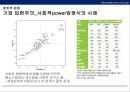 CSR전략 Theories: Mapping the territory - CSR (Corporate Social Responsibility), CSR의 4가지 관점, 주주가치 극대화, 마케팅 활용, 파괴적 혁신, 대의명분 마케팅, 공공책임성.pptx 12페이지