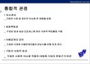 CSR전략 Theories: Mapping the territory - CSR (Corporate Social Responsibility), CSR의 4가지 관점, 주주가치 극대화, 마케팅 활용, 파괴적 혁신, 대의명분 마케팅, 공공책임성.pptx 14페이지