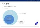 CSR전략 Theories: Mapping the territory - CSR (Corporate Social Responsibility), CSR의 4가지 관점, 주주가치 극대화, 마케팅 활용, 파괴적 혁신, 대의명분 마케팅, 공공책임성.pptx 15페이지
