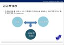 CSR전략 Theories: Mapping the territory - CSR (Corporate Social Responsibility), CSR의 4가지 관점, 주주가치 극대화, 마케팅 활용, 파괴적 혁신, 대의명분 마케팅, 공공책임성.pptx 16페이지