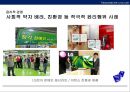 CSR전략 Theories: Mapping the territory - CSR (Corporate Social Responsibility), CSR의 4가지 관점, 주주가치 극대화, 마케팅 활용, 파괴적 혁신, 대의명분 마케팅, 공공책임성.pptx 21페이지