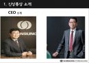 탑텐 TOPTEN 10 - SPA 브랜드 (Speciality Retailer of Private Label Apparel) SPA 브랜드, 주요 SPA 브랜드 현황, 신성통상 소개, TOPTEN10 SWOT, TOPTEN10의 성장 가능성, 채용정보.pptx 11페이지